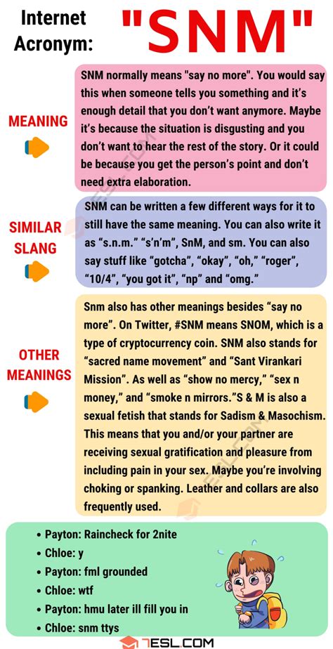 SNM Meaning: How to Use the Acronym “SNM” with。